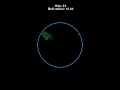 Bouncing Ball in a Circle - Pygame Animation