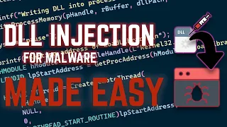 Malware Development Course Process Injection Part 1 DLL s