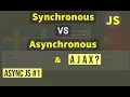 Asynchronous Vs Synchronous Programming Async JS Part 1