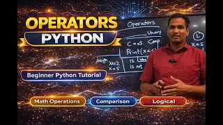 Python Operators Explained for Beginners 2026 All Types with Examples