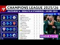 🔵[MD6] UCL RESULTS \u0026 STANDINGS TODAY | UEFA Champions League 2025/26 Point Table as of 10 Dec 2025