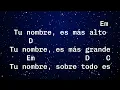 Santo por siempre  / Adoración La IBI / Acordes