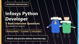 Infosys Python Developer Interview Preparation 2026 5 High-Impact Q A