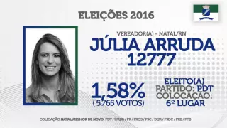 Júlia Arruda 12777 - Jingle (Eleições 2016/Natal/RN)