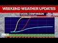 Philadelphia weather weather models still at war over this weekend