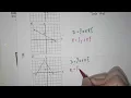 Grade 10 MPM2D1 4 1 Functions Part 2