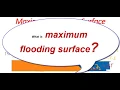 Maximum Flooding Surface - Sequence Stratigraphy