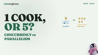 1 Cook or 5 Concurrency vs Parallelism Explained