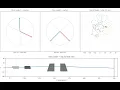 Risley Prism Beam Steering Closed-Loop Target Tracking Python Simulation