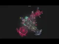 - git history visualization