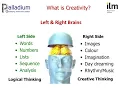Solving Problems Making Decisions - Part 1
