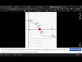 Math3820 Bisection by Matlab Week5