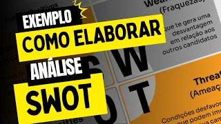 Aprenda de uma forma fácil como elaborar uma ANÁLISE SWOT (Com exemplos)