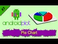 Android pie chart tutorial Androidplot Tutorial android studio pie chart example