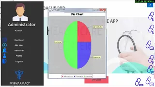 Pharmacy Management System Java Netbeans