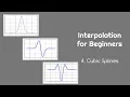 Interpolation for Beginners 4 Cubic Splines