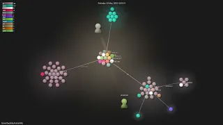 -Md - Gource visualisation