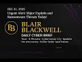 Urgent Alert Major Exploits and Ransomware Threats Today