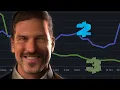 Why Does Payday 2 Have More Players Than Payday 3