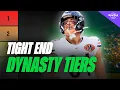 UPDATED Dynasty Rankings Tiers TE Studs Busts Fantasy Football Sleepers 2026