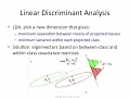 PCA 20 Linear discriminant analysis