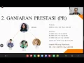 Download Lagu Marketing Plan by Pak Tio