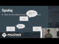 WebRTC Tutorial - How does WebRTC work
