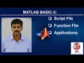 Matlab Basic-3 Script File Function File