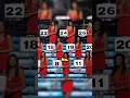 Download Lagu How did he pull off that insane win?