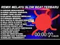 Download Lagu DJ GERIMIS MENGUNDANG FULL ALBUM REMIX TERBARU 2025 VIRAL.🎶ENAK DI DENGAR