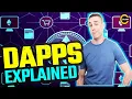 DAPPS Explained What Are Dapps Decentralized Applications Explained