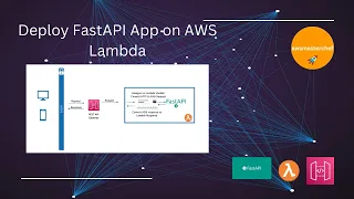 Deploy Production Ready FastAPI App on AWS Lambda in 8 Minutes by awsmasterchef