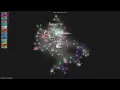 -workshops - Gource visualisation