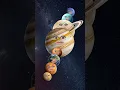 Download Lagu The planets are up to something #comedy #music #parody of Here Comes The Sun by The Beatles