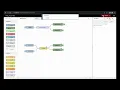 Switch node - basics Node-RED