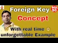Concept of Foreign key in SQL with real time unforgettable example