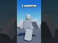 1 Day Vs 1 Year Of Animating Walk Cycle