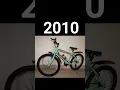 Download Lagu 😈 evolution of cycle (1910-2024)# trending #short# video