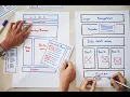 Django Forms and Models