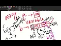 Read and Display 1D array