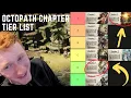 Octopath Traveler Chapters RANKED from WORST to BEST all 32 of them Octopath Tier List