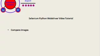 Selenium Python Webdriver Tutorial - Compare Images