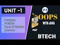 Object Oriented Programming with Java - Unit 1 Part 3 OOPS Board Syllabus