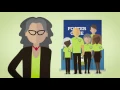 Data-Driven Decision Making - Part 3