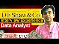 D E Shaw Data Analytics in Financial Research - Interview Experience 2021