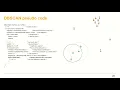 Wikipedia DBSCAN clustering algorithm explanation step by step