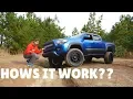 EVERYTHING You Need To KNOW About Crawl Control 3RD Generation Toyota Tacoma
