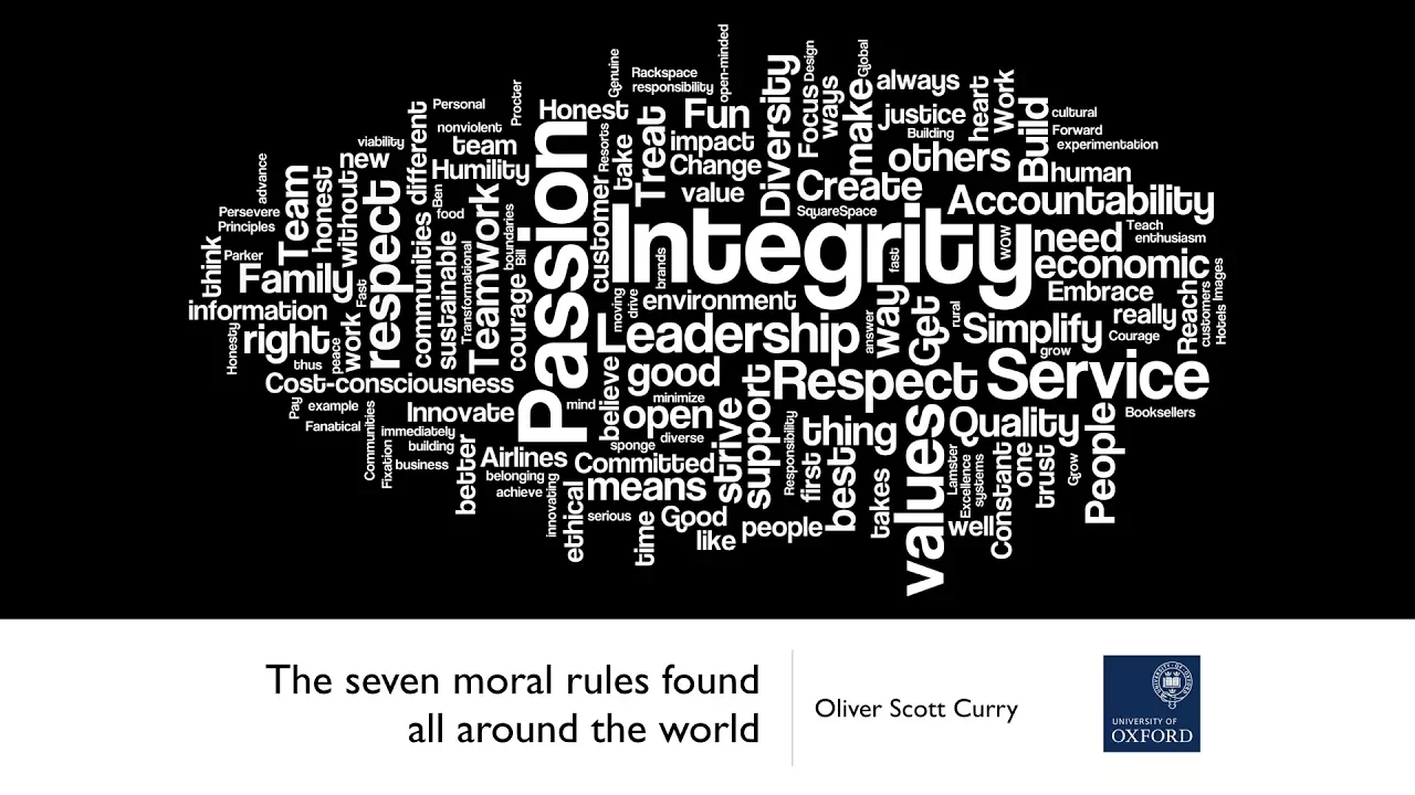 The seven moral rules found all around the world...