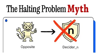 The Halting Problem Myth