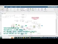 Salp swarm optimization based energy management system for an aircraft application - MATLAB SIMULINK